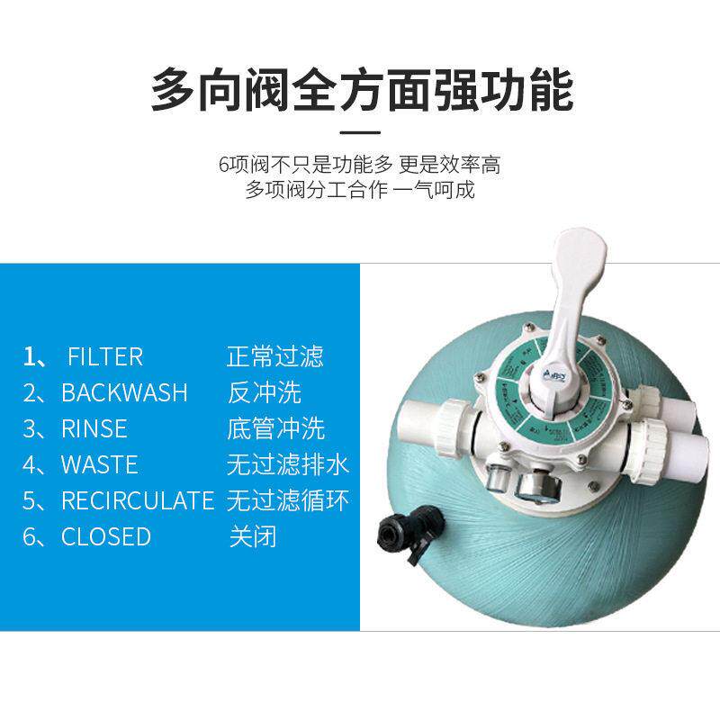 专业生产泳池纤维球过滤器石英砂过滤器泳池循环水泵游泳池设备
