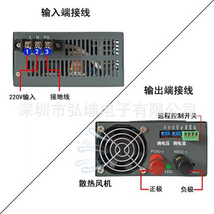 开关电317源20V转流48V36V24v12V68V72V1000W110V2电源直LED变压