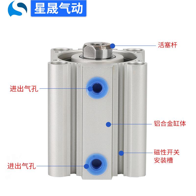 SMC型CD2B12X10D出Z薄型气缸CQ2B32QX50X30DCM型外牙双可KFM调薄