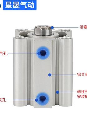 SMC型CD2B12X10D出Z薄型气缸CQ2B32QX50X30DCM型外牙双可KFM调薄