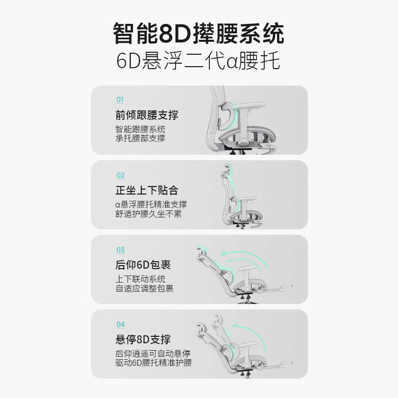 yhu【送货上门】卡勒维人体工学椅办公椅电脑椅家用椅子可躺可升