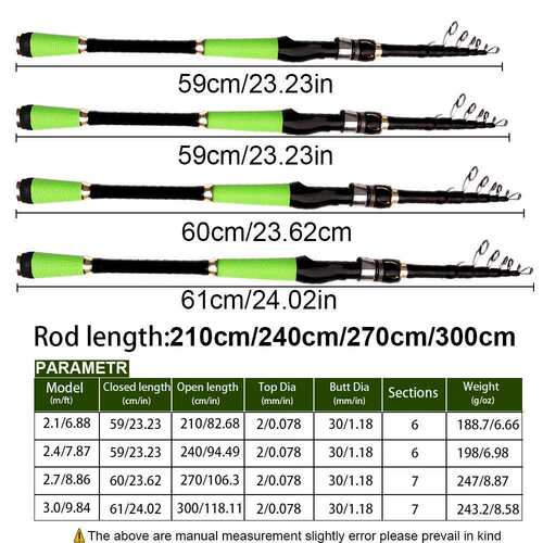 FISHKING海钓竿伸缩直柄路亚竿C.W5-30g玻璃钢远投泛用竿跨境