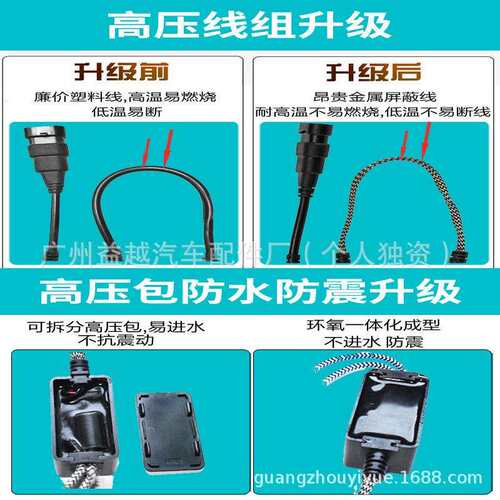 氙气灯安定器1秒快启12V解码启动稳定器35W80货车24V汽车氙气大灯