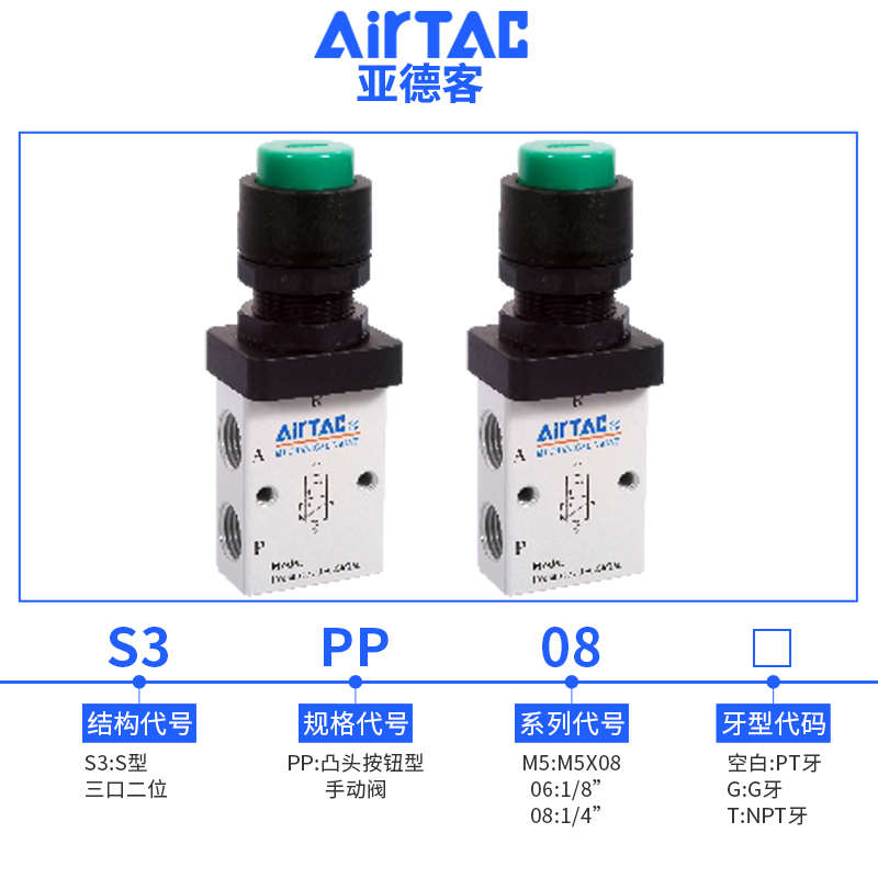 按钮头型阀-气动凸m5客/亚德s3pp原装/控制阀06手动开机械阀08