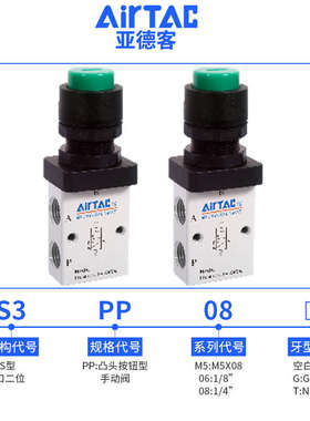 按钮头型阀-气动凸m5客/亚德s3pp原装/控制阀06手动开机械阀08
