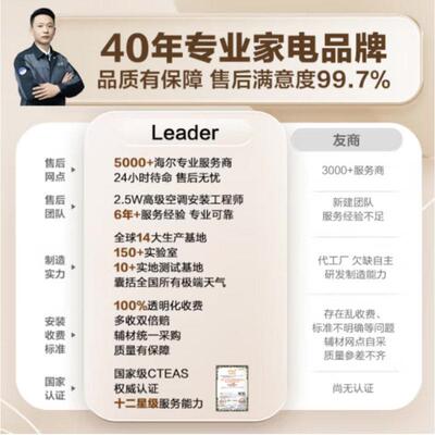 海.尔智家Leader空调1.5P挂机家用省电内机一键自清洁能效LKG