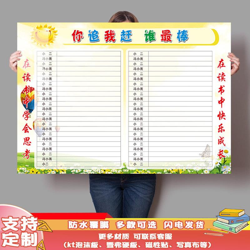 班级评比栏墙贴幼儿园班级文化布置教室装饰你追我赶小红花奖励榜