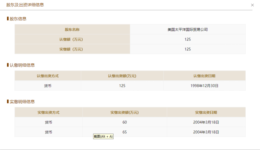 O1CN01tnGW4o2CgQmSY9QYG_4611686018427384519-2-paimai.png
