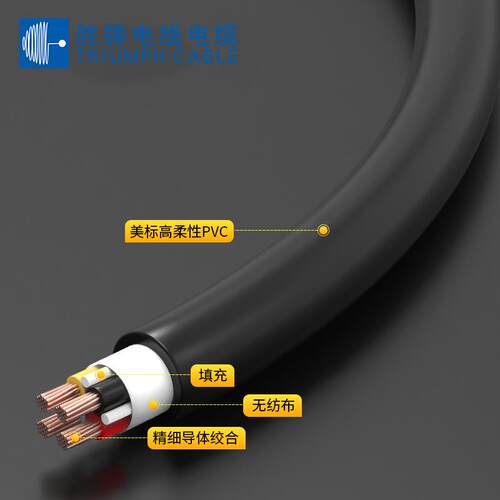 2501-10AWG*4C 5.32平方正标认证齐全适用广泛的机电设备家用电器