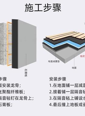 尼白色阻隔音kt家v隔音棉材料用隔音板垫自地40面粘卧室毡隔音墙