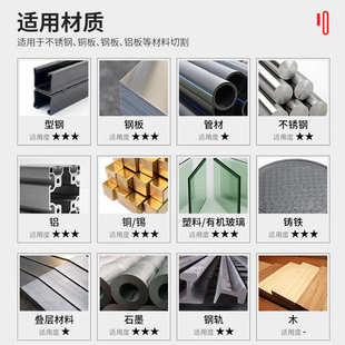 空心钻头取芯磁力钻钢板钻合金钢工业级多规格磁座钻打孔用钻头