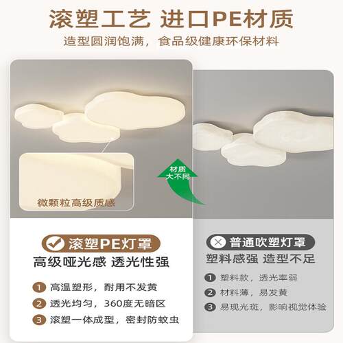 全光谱护眼厅奶油风客现代简室约温馨普716瑞led云灯朵卧灯吸顶灯