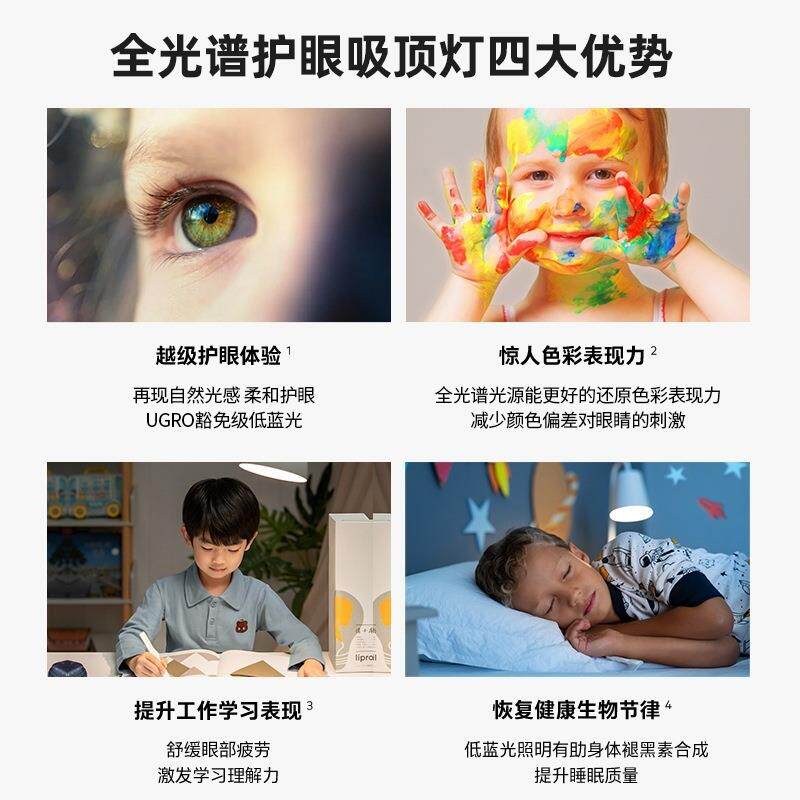 全光谱led卧室房495超吸顶灯具护眼无频防眩晕儿薄童房书照明闪灯