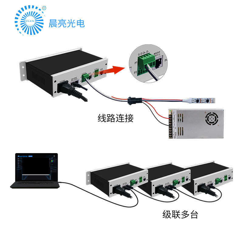 LED 四路编程控制器 ARTNET SPI DMX  SACN 幻彩 灯带控制器