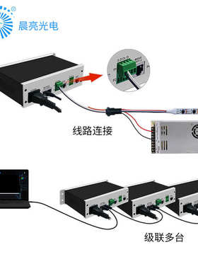 LED 四路编程控制器 ARTNET SPI DMX  SACN 幻彩 灯带控制器