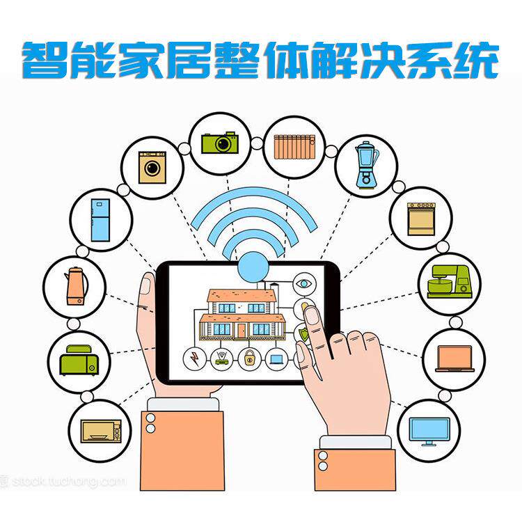 物联网控客嵌入式智能家居整体解决系统方案物联网智能家居套装