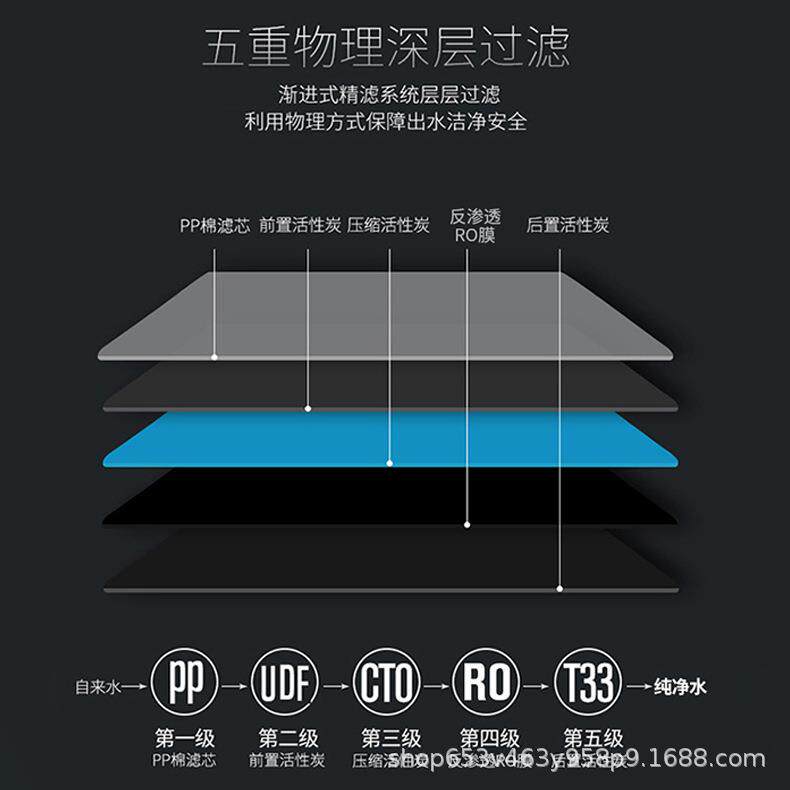 净水器家用直饮净饮机五级过滤十寸通用滤芯RO反渗透厨下纯水机