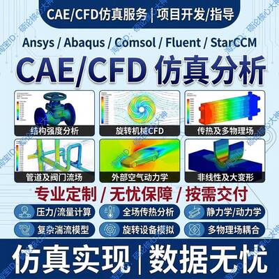 StarCCM流体仿真Star-CCM+模拟fluent船舶气动力水动力学仿真分析