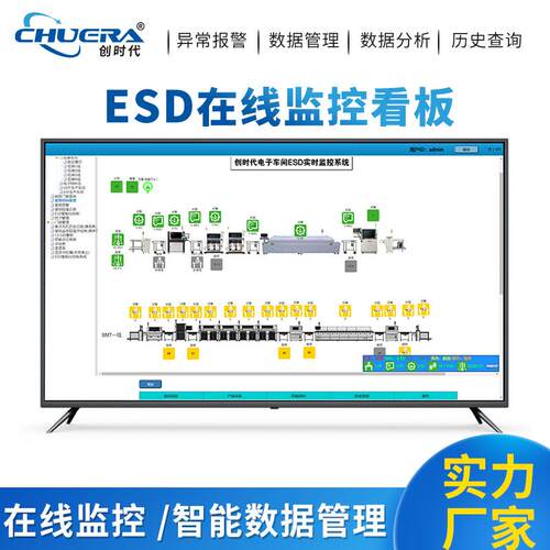 ESD联网防静电监控系统在线监测管理系统异常报警汇总看板