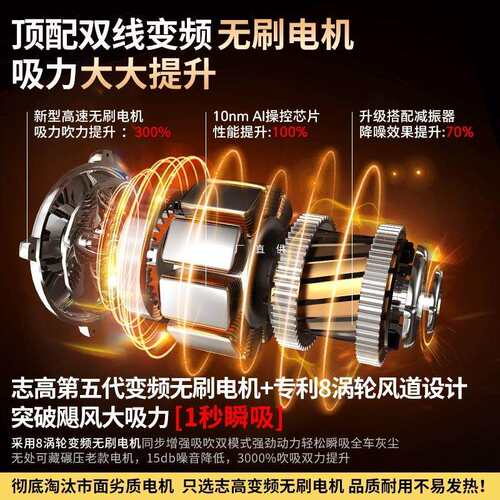 车载吸尘器手持小型车用无线无刷超强大吸力大功率汽车内家用两用