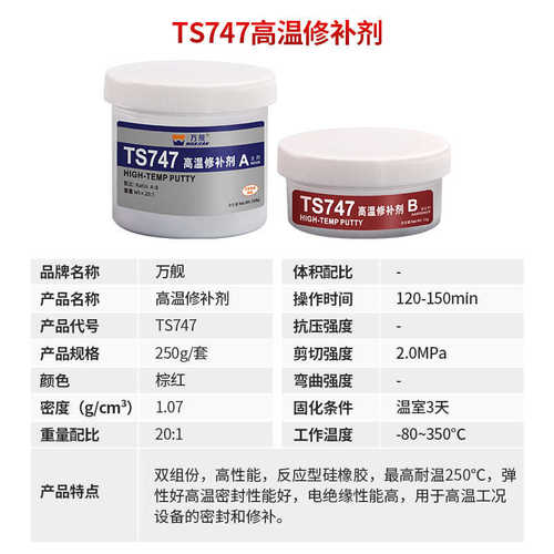 万舰TS747高温修补磨损划伤腐蚀修复金属裂痕缺陷沙眼修补剂批发