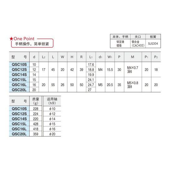 快速光紧固定夹快速光轴固460定夹快速光轴固定快环速锁固定环QS