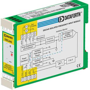 DATAFORTH DSCA45-03模块SK MK205J40BL 2μF±5% 400V电容