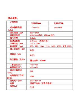 价可议-光功率计 型号:XJH3200A/XJH3200B 库号：M409969