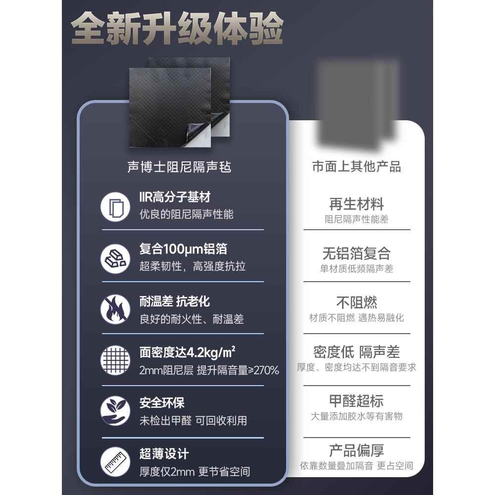 声士环保隔声毡阻尼震片室内博止soundbox墙体音毡隔管道卧室天花