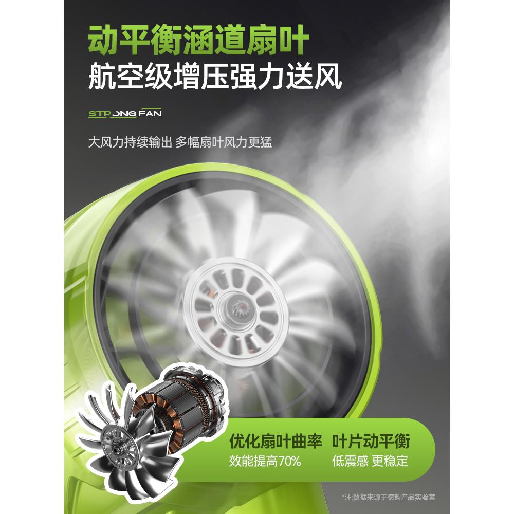 暴力涡轮风扇强力吹风机工业吹鼓风机锂电吹风扇机除灰尘吹水风枪