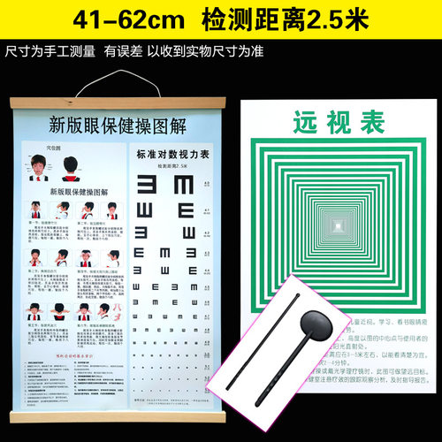 视力表国际标准家用儿童测眼睛近视e字c型挂画图卡通幼儿测试表