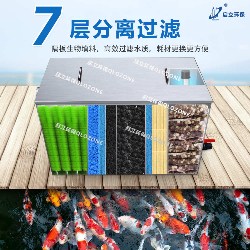 过滤器箱净化系统鱼池过滤鱼池不锈钢景观水循环立启过滤养鱼鱼池