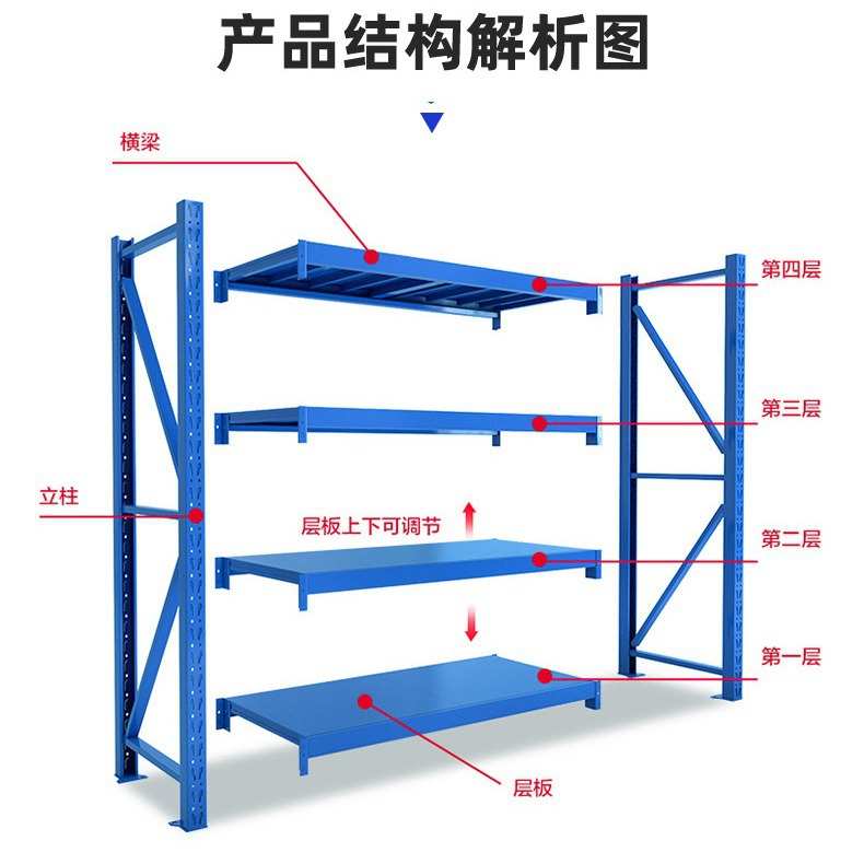 仓储货架仓库货架展示架冷轧钢中型多层置物架轻型重 型铁架子