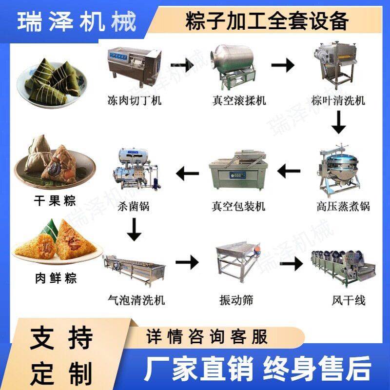 咸粽糯米粽加工设备三角粽清洗蒸煮全套设备米粽水晶粽加工设备图片