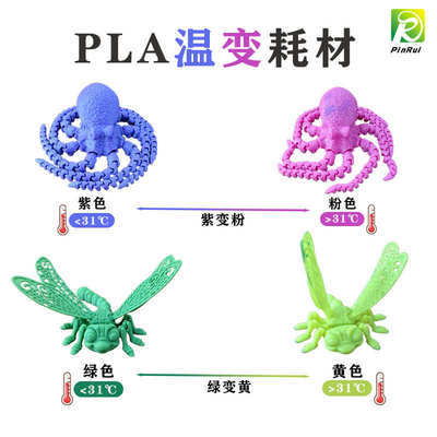 品锐PINRUI 3D打印耗材PLA温变耗材1.75mm 1kg 热感应变色温变PLA
