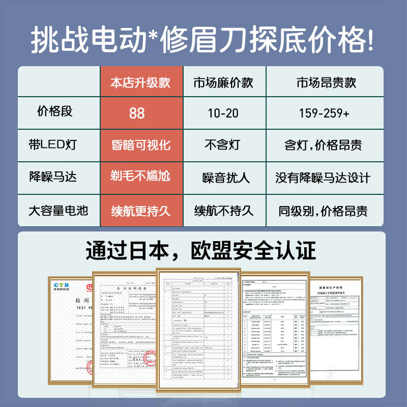 SKK电动修眉刀自动修眉毛神器剃眉笔修剪器男女士专用刮眉仪充电
