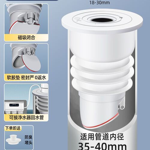 洗衣机厨房水管密封排水下水器