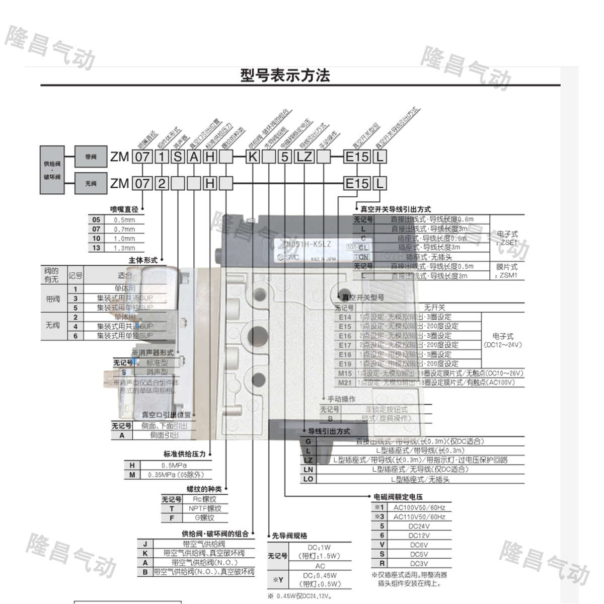 SMC真空发生器ZM051H 071H 101H 131SH-K5LZ/J5LZB-E14 E15 E55C.