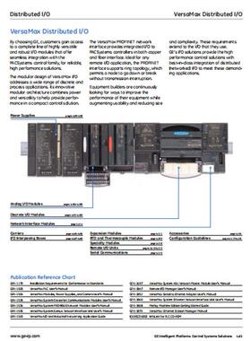 Ic200Cpue05 Ge Versamax Cpu模块Plc控制器全新