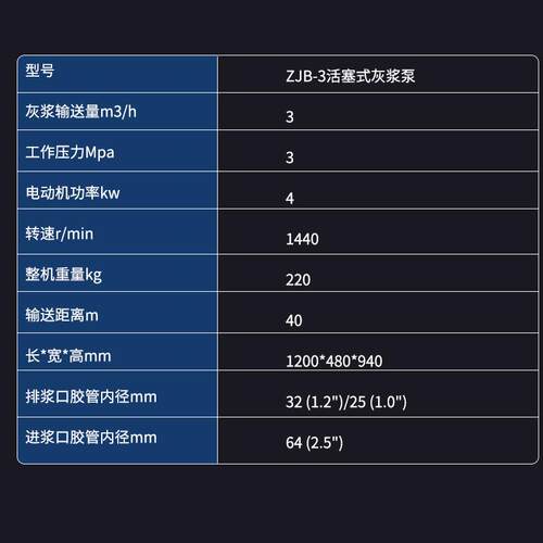 灰浆泵厂家水泥砂浆电动单缸泵水泥砂浆电动单缸泵HJB-3