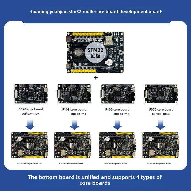 华清远见stm32开发板F103,U575,F4多核心单片机arm嵌入式学习套件