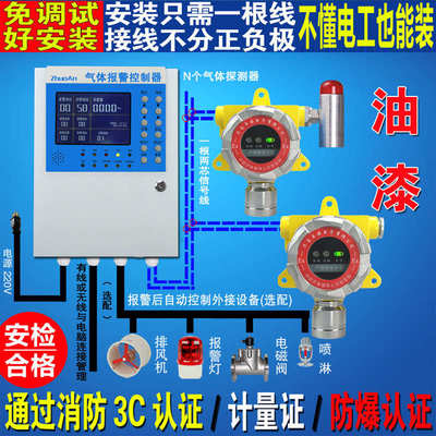 油漆仓库车间喷漆房浓度探测报警器可燃气体检测仪设备系统装置