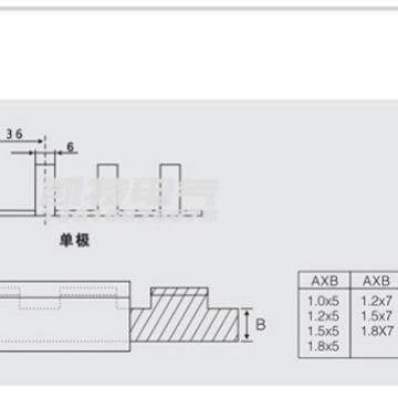 2P200A汇线流2P200A紫排2*17紫铜色原连36间距DZ47空开接铜排接排