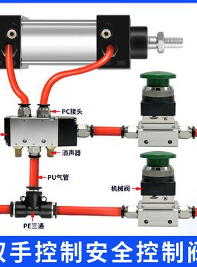 安全急停开关气缸控制阀双手控制气控阀安全控制阀防止误伤工伤