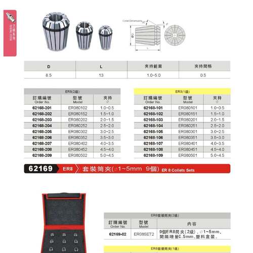 现货供应销售62168筒夹ER8数控刀柄夹头锁嘴雕刻机