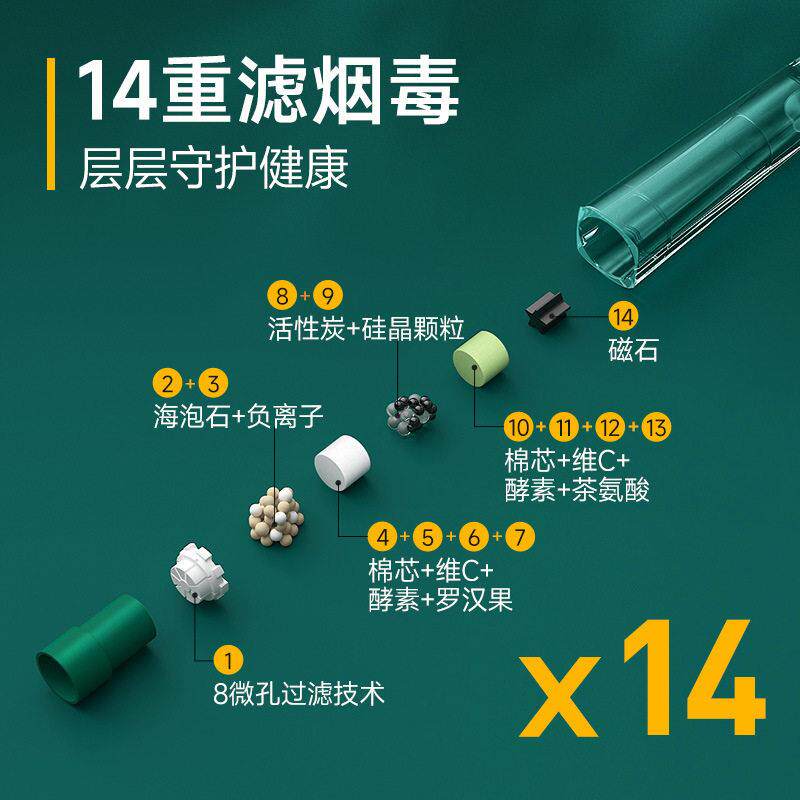 joyo诤友14WDA性重14G04烟嘴过器一嘴次过滤粗中细支三用滤芯净滤