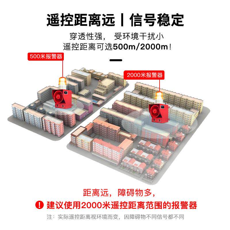 TGSG-06BY无线遥控声光报警器工厂港口大功率130分贝2000米遥控款
