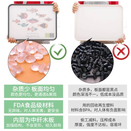 菜板家用塑料PP双面砧板厨房切菜揉面水果案板抗菌防滑切菜板