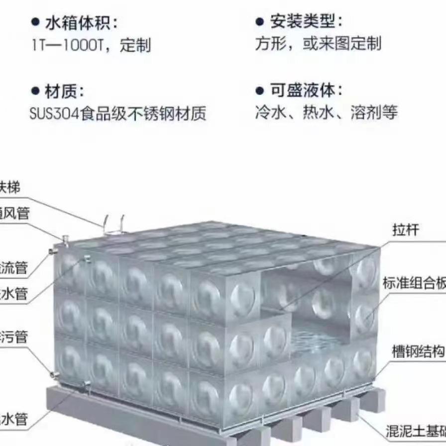 厂家安装304不锈钢水箱保温水箱二次供水50-500立方不锈钢水箱