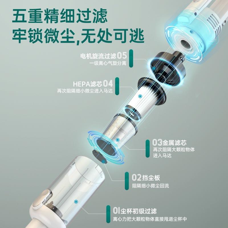 无线吸尘小器964车两用大吸发力高续航型手持除宠物家毛无线长续